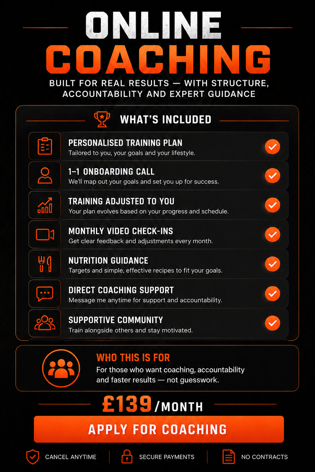 Online coaching package with features and pricing on a dark background